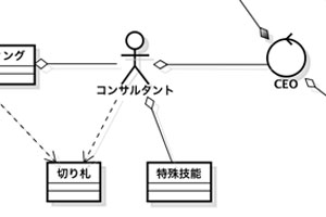 コンサルタントは特殊技能を持っています。